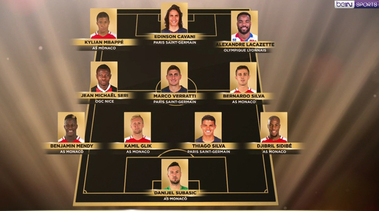 Ligue 1'in en iyi 11'i belli oldu!